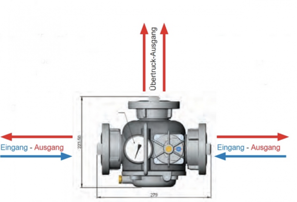 Druckbegrenzungsventil Storz B DIN 14380 bis 16 bar Feuerwehr THW Manometer